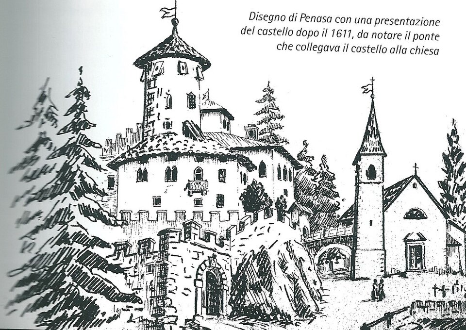 Castel Coredo