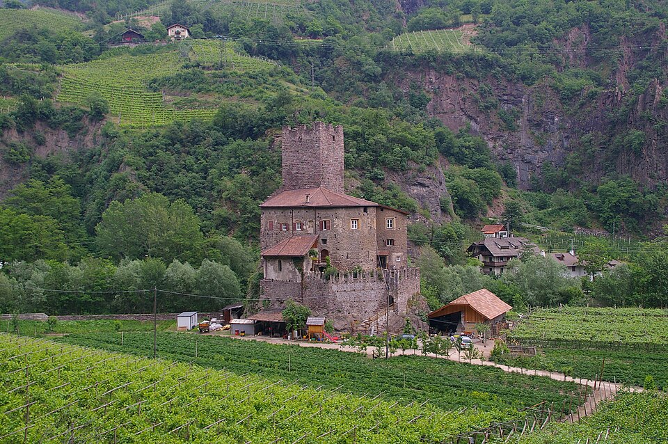 Castel Ried
