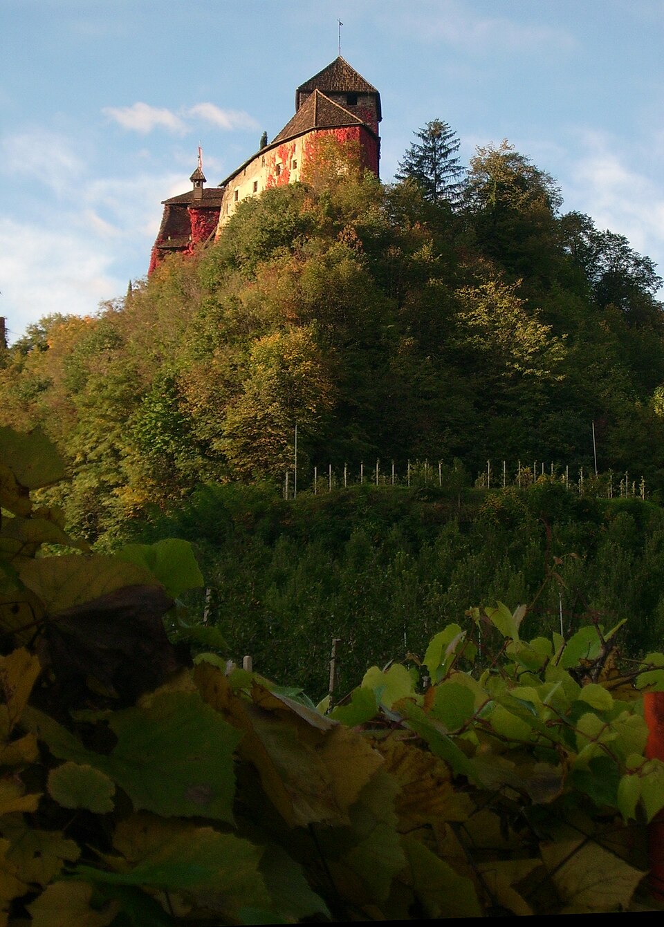 Castel Warth