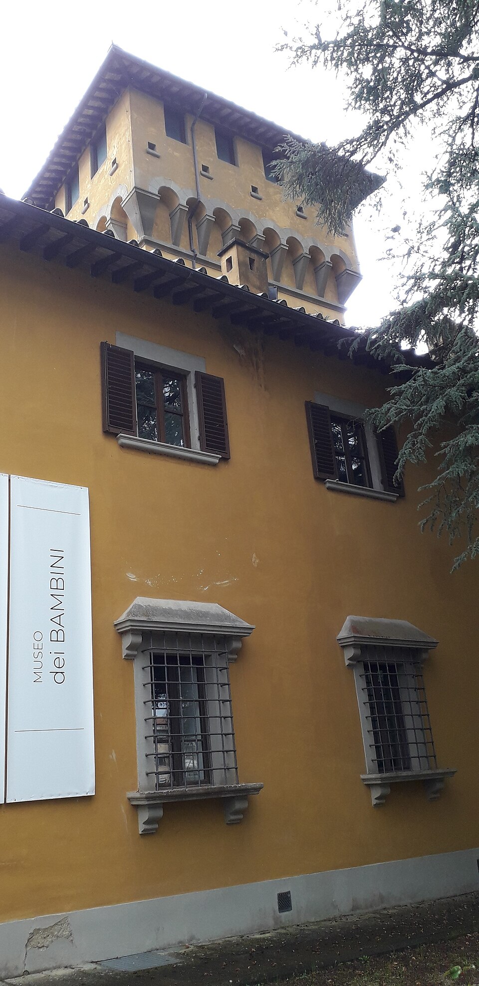 Chini Museo Dei Bambini