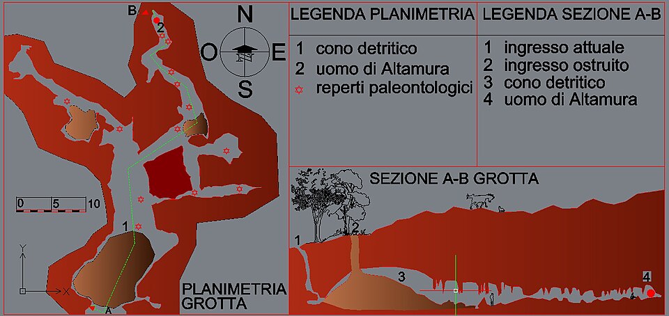 Grotta di Lamalunga