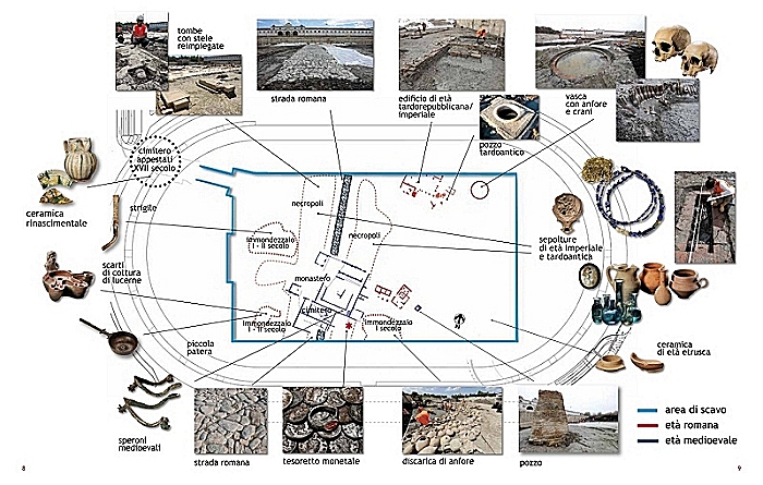 Parco archeologico di Mutina