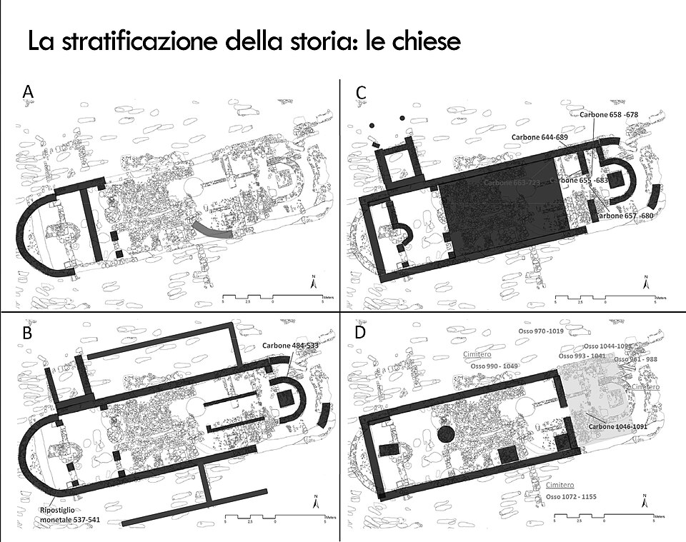 Sito Archeologico della Pieve di San Pietro a Pava